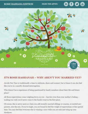 Simantov Newsletters – a showcase of 4