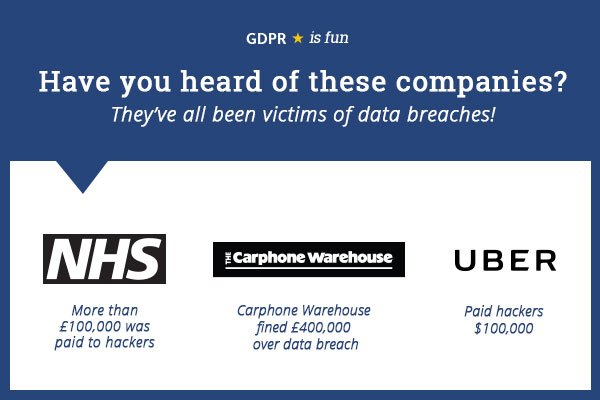 GDPR data breaches - NHS, Carphone Warehouse, Uber