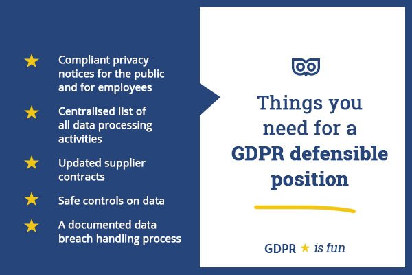 GDPR - defensible
