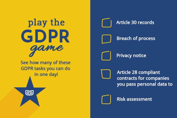 Play the GDPR Game