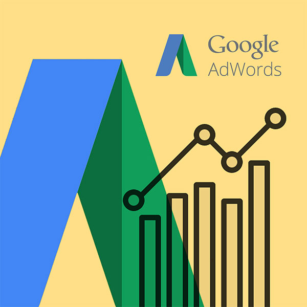 Google Adwords Google Adwords
