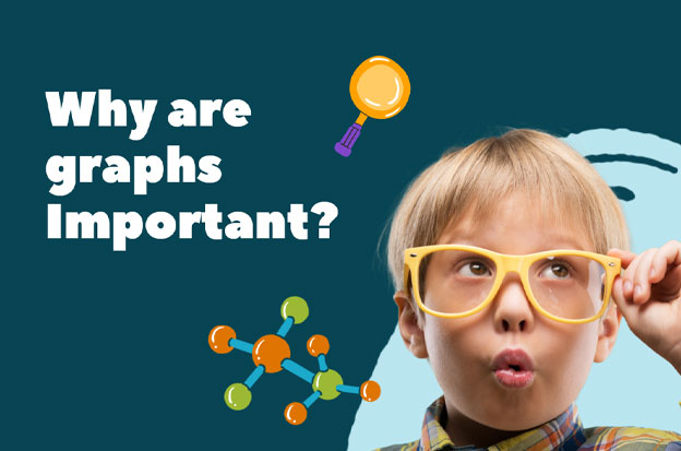 Why are graphs important?