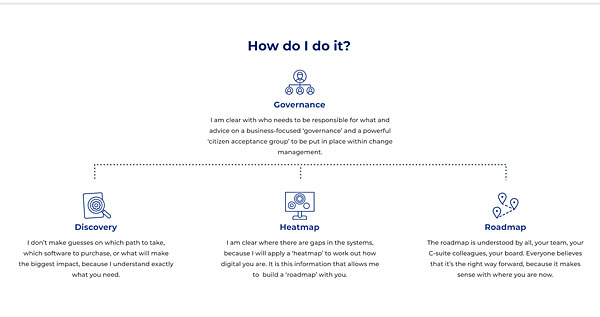 Chrys - Francesca Valli