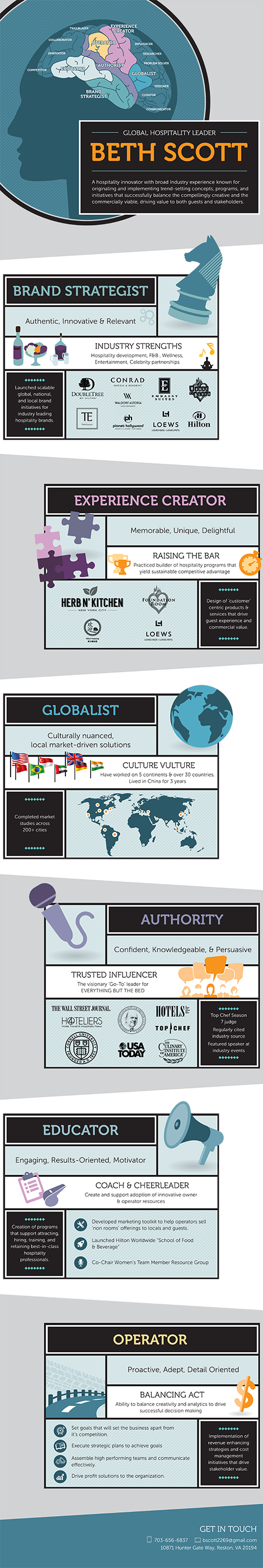 Beth Scott - Infographic Resume