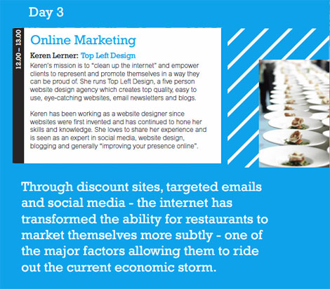 Food Bootcamp - Keren speaks - this is my bio! Food Bootcamp - Keren speaks - this is my bio!