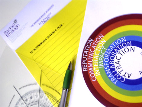 Rachel Elnaugh magic workshop Rachel Elnaugh magic workshop