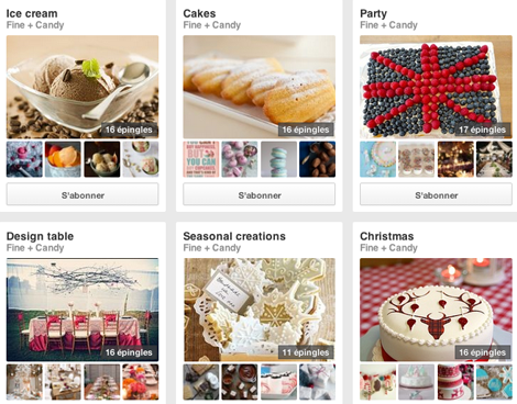 Fine and Candy - Pinterest Boards