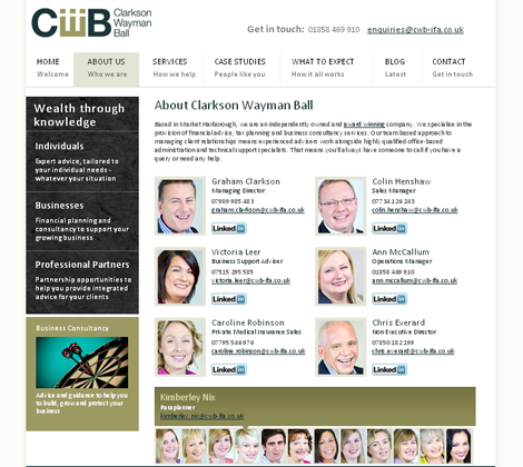 CWB team page SWB team page